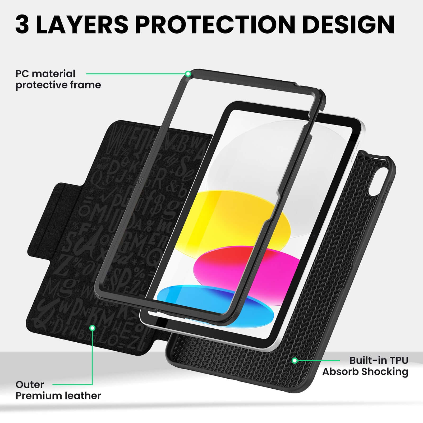 SEYMAC iPad A16 11 Inch Case (2025)-Leather-C Series-iPad A16-SEYMAC